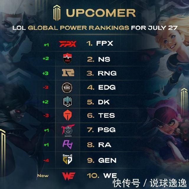 大师们的风