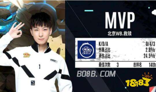 乐部的双重 乐部的双重