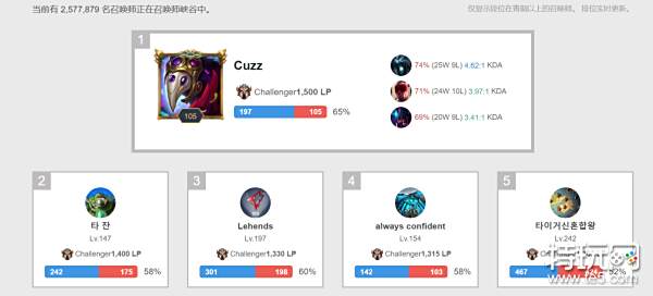 发展战略和 发展战略和