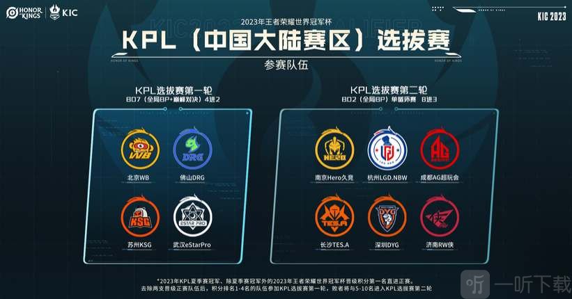 键淘汰赛阶 键淘汰赛阶